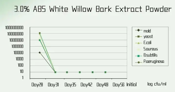 product-1-1 product-1-1