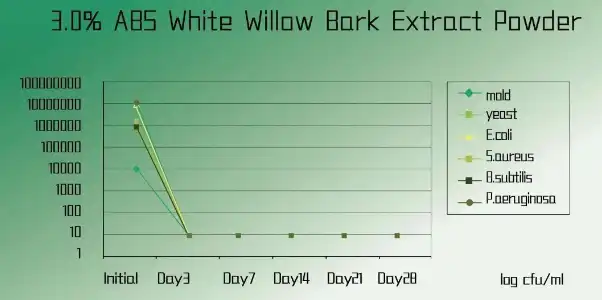 product-1-1 product-1-1