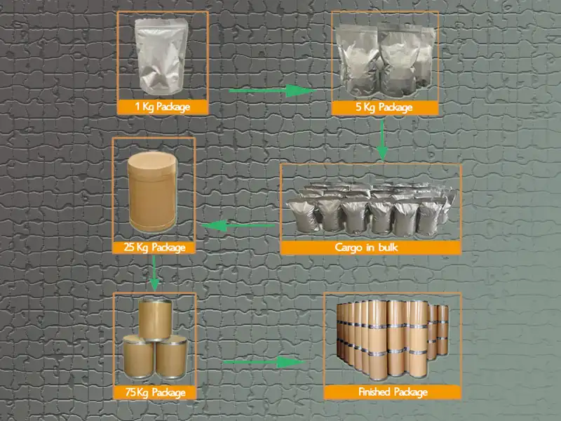 product-1-1 product-1-1