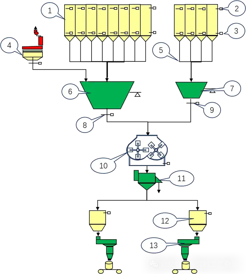 product-1-1 product-1-1