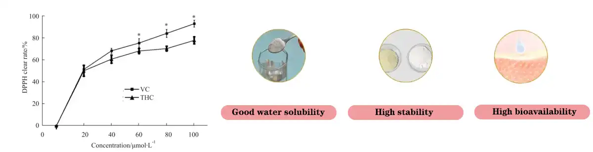 product-1-1 product-1-1