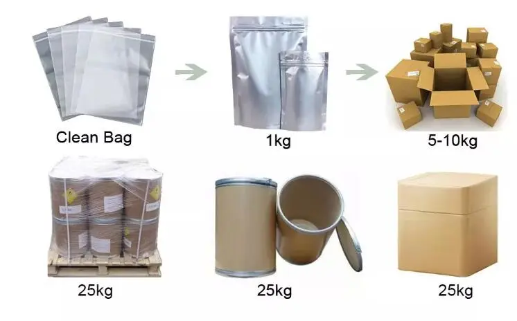 Nitenpyram-Powder-package