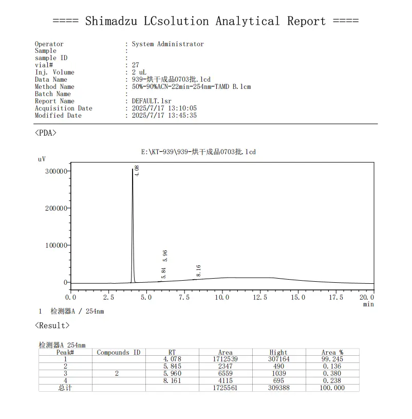HPLC-KT939 HPLC-KT939
