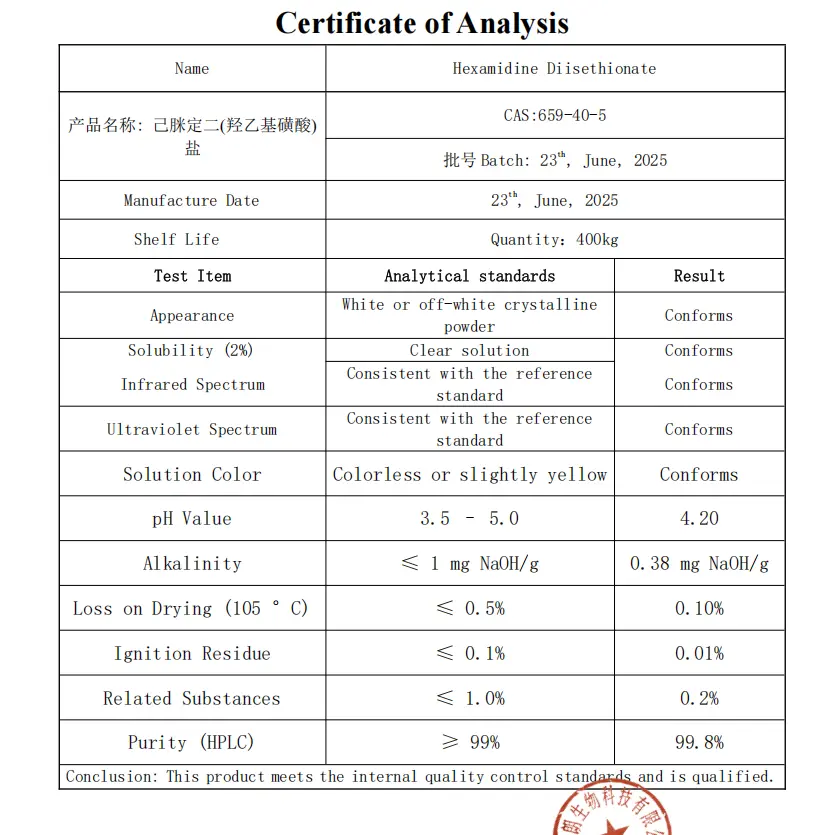 COA-Hexamidine-Diisethionate 