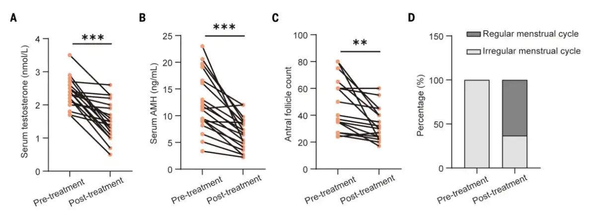 product-1-1 product-1-1