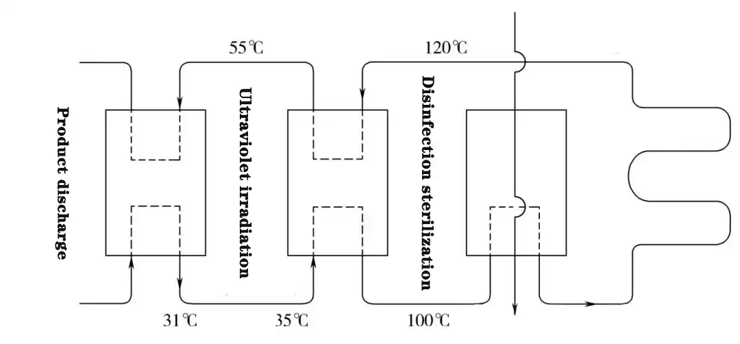 product-1-1 product-1-1