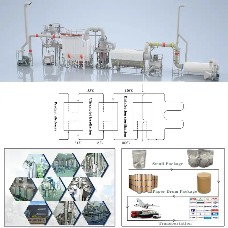 product-1-1 product-1-1