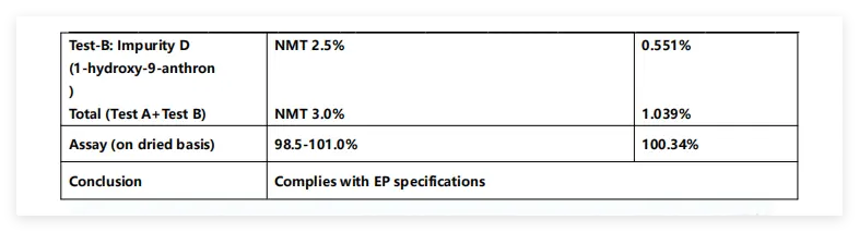 COA-Dithranol-Powder COA-Dithranol-Powder