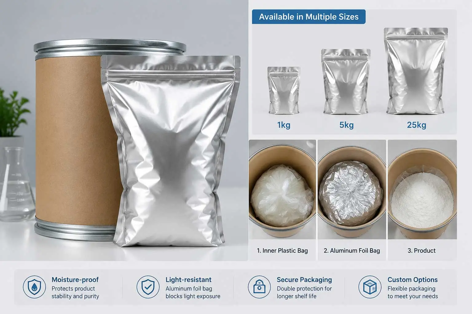 bulk-supplement-ingredients-packaging-25kg