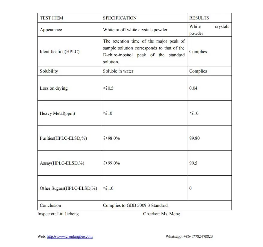 d-chiro-inositol-COA